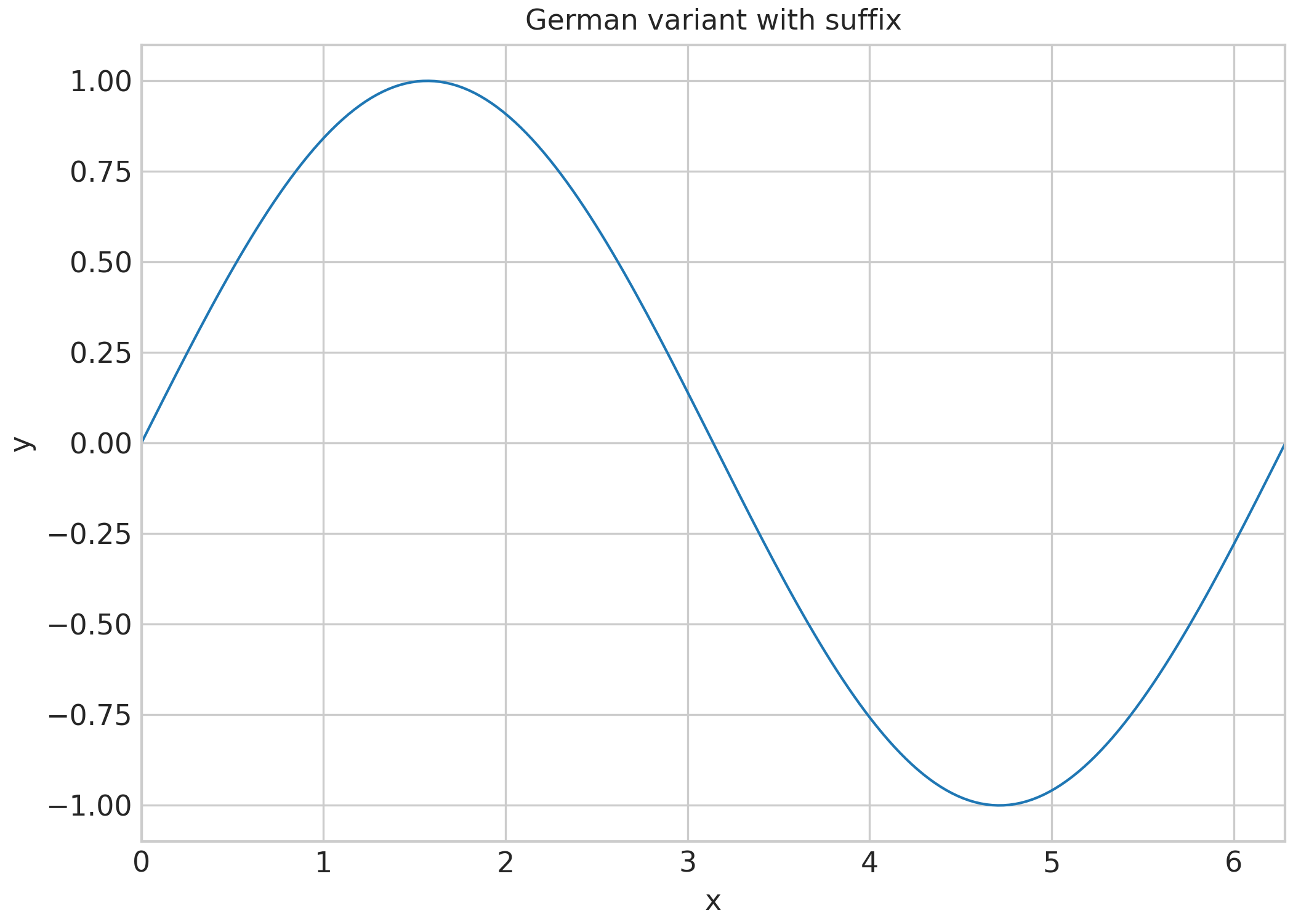 German variant with suffix